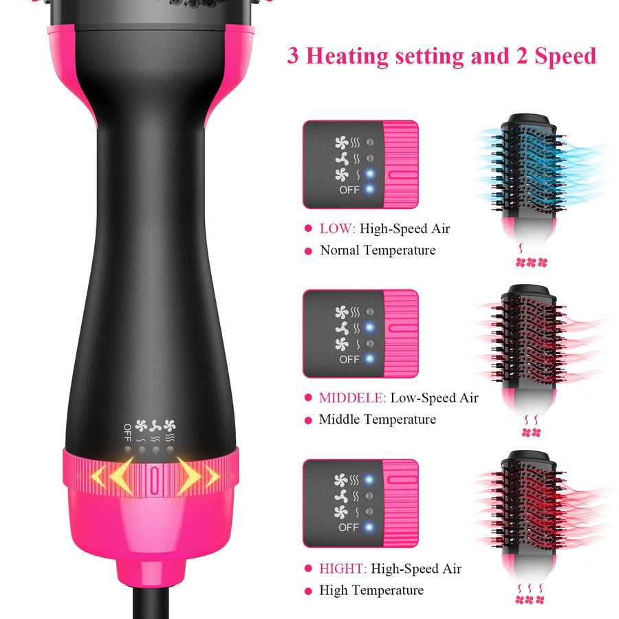 Hair Dryer Hot Air Brush