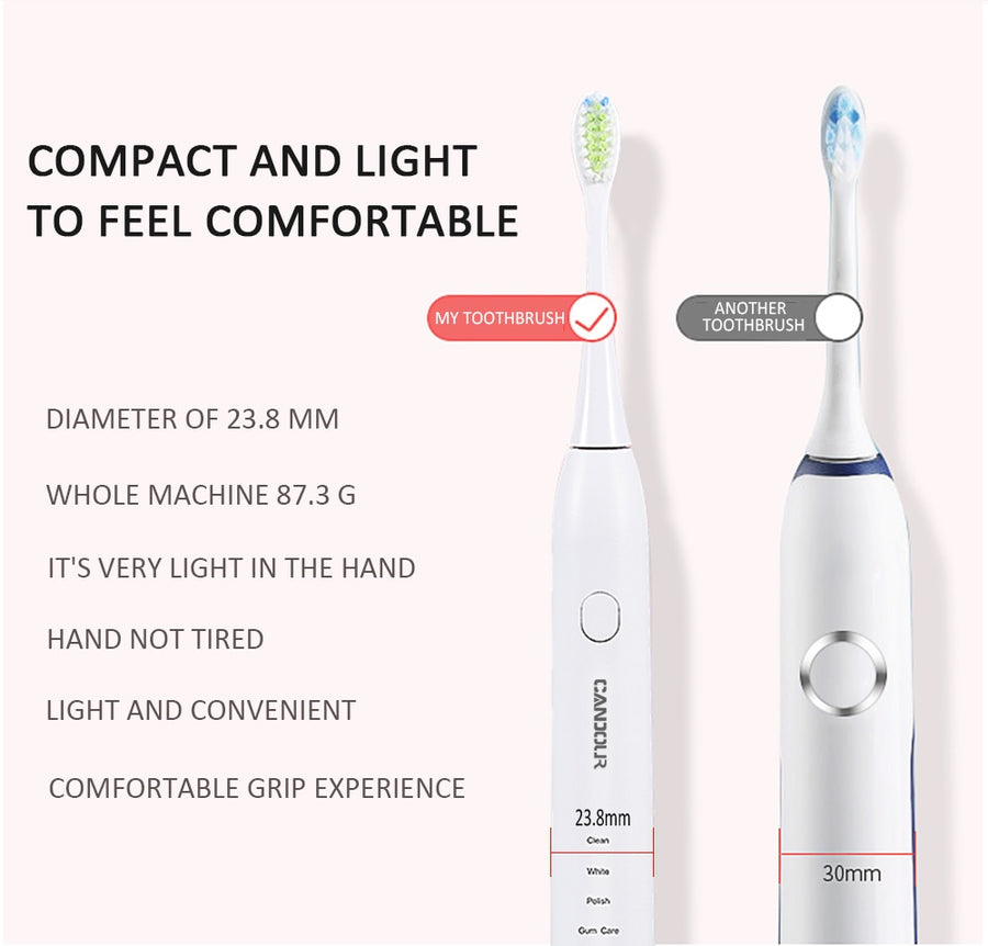 Sonic electric toothbrush