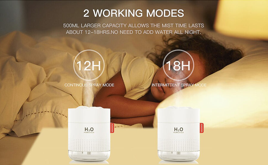 USB Rechargeable Humidifier