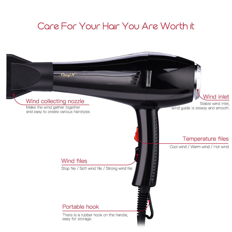 5000 Watt Professional Hair Dryer