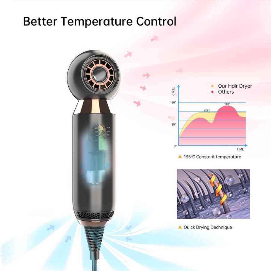 Portable Modern Hairdryer