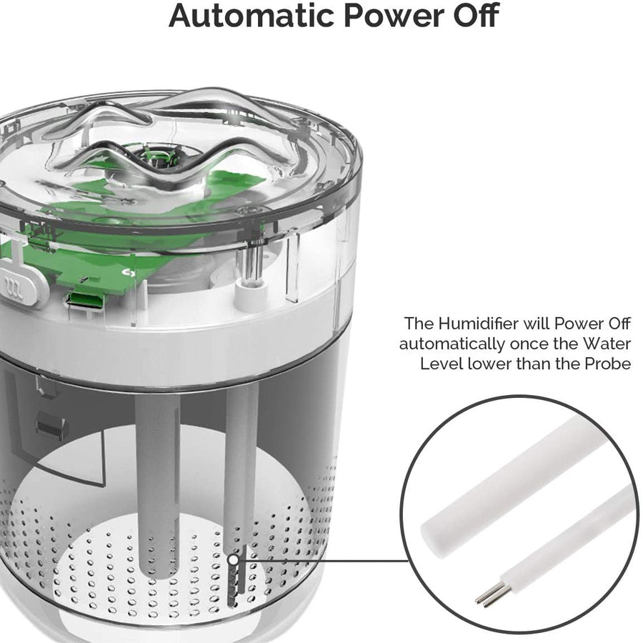 USB Rechargeable Humidifier